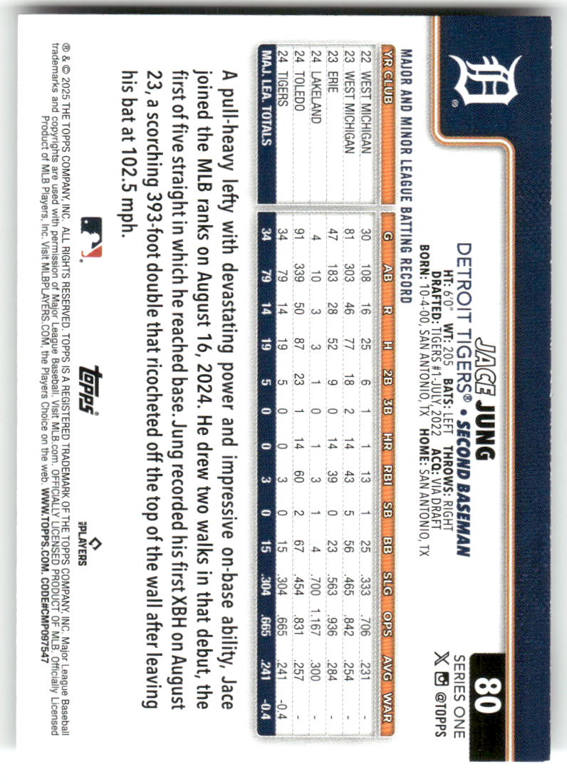 2025 Topps Baseball Series 1 (1-175) ** COMPLETE YOUR SET ** NM WITH SCANS - Picture 162 of 352