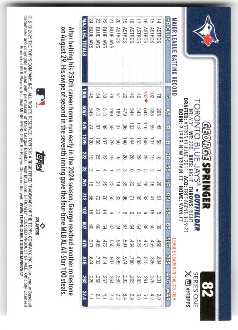 2025 Topps Baseball Series 1 (1-175) ** COMPLETE YOUR SET ** NM WITH SCANS - Picture 166 of 352