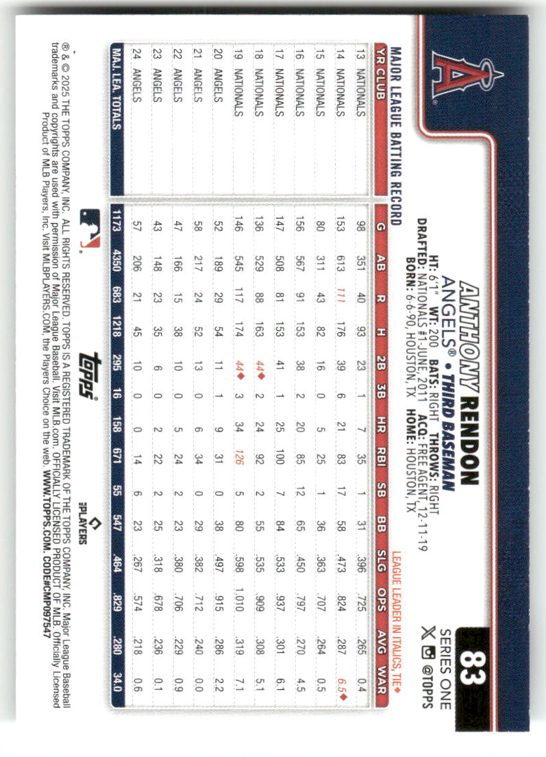 2025 Topps Baseball Series 1 (1-175) ** COMPLETE YOUR SET ** NM WITH SCANS - Picture 168 of 352