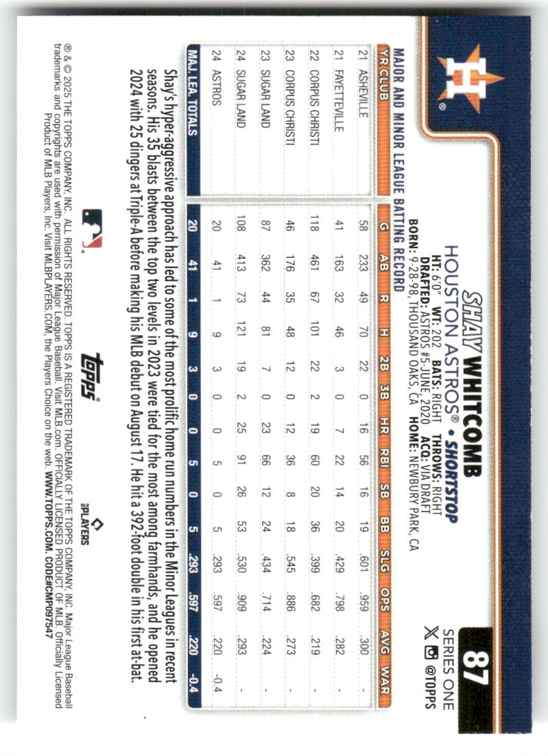 2025 Topps Baseball Series 1 (1-175) ** COMPLETE YOUR SET ** NM WITH SCANS - Picture 176 of 352