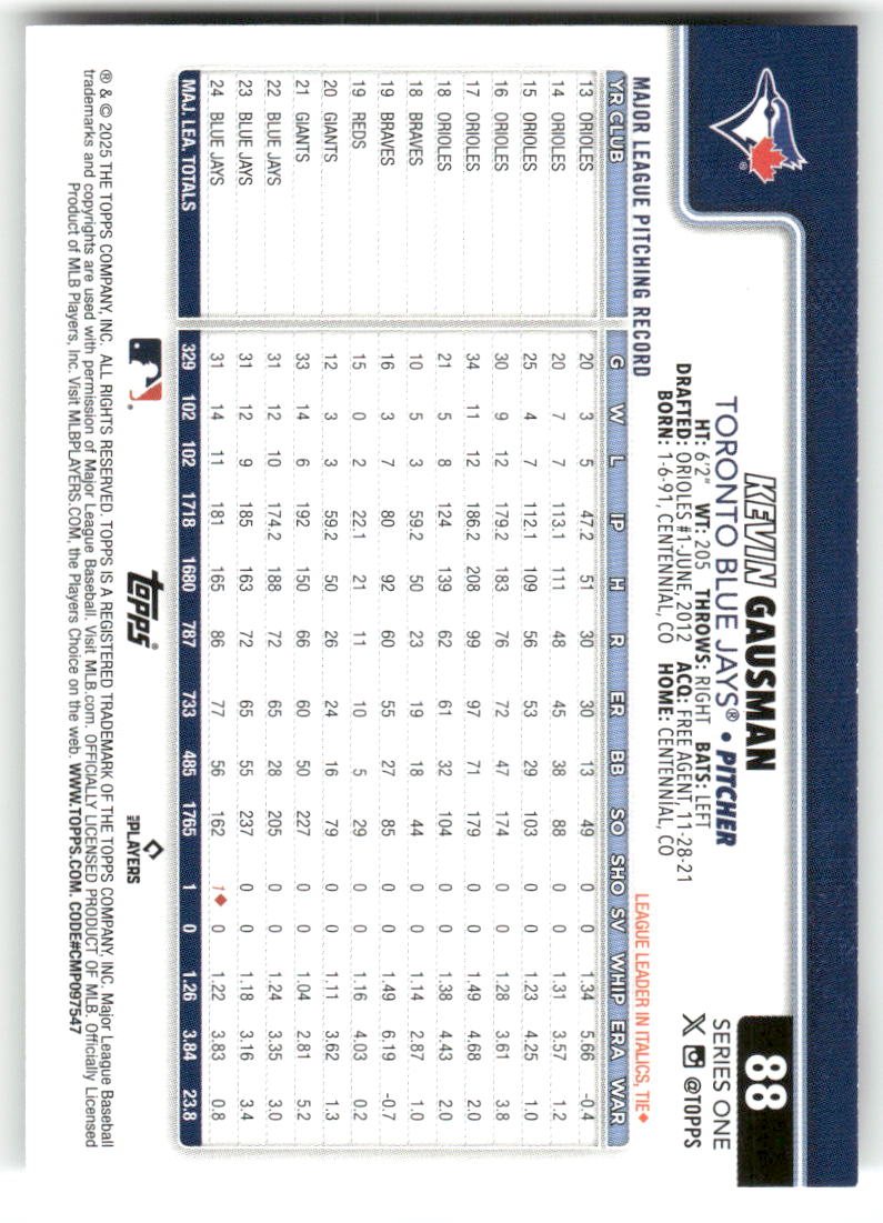 2025 Topps Baseball Series 1 (1-175) ** COMPLETE YOUR SET ** NM WITH SCANS - Picture 178 of 352