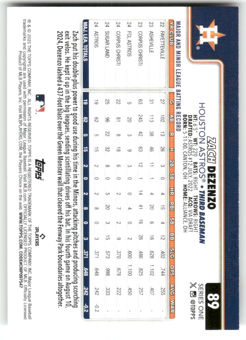 2025 Topps Baseball Series 1 (1-175) ** COMPLETE YOUR SET ** NM WITH SCANS - Picture 180 of 352