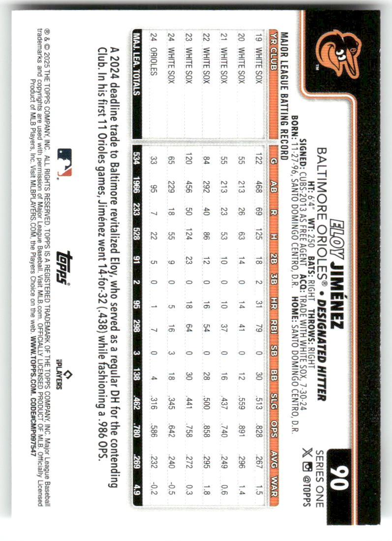 2025 Topps Baseball Series 1 (1-175) ** COMPLETE YOUR SET ** NM WITH SCANS - Picture 182 of 352