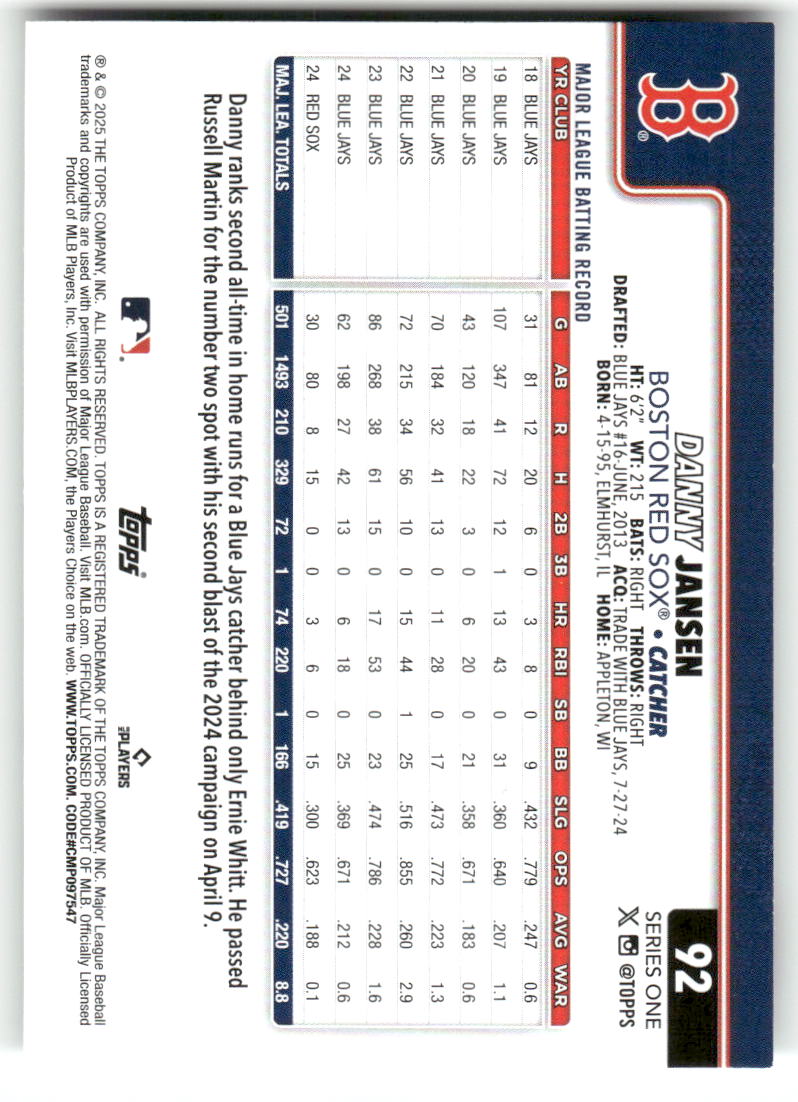 2025 Topps Baseball Series 1 (1-175) ** COMPLETE YOUR SET ** NM WITH SCANS - Picture 186 of 352
