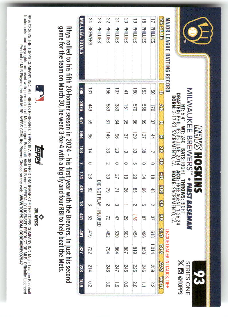 2025 Topps Baseball Series 1 (1-175) ** COMPLETE YOUR SET ** NM WITH SCANS - Picture 188 of 352