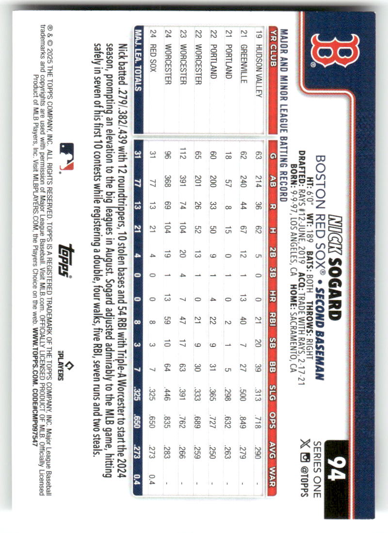 2025 Topps Baseball Series 1 (1-175) ** COMPLETE YOUR SET ** NM WITH SCANS - Picture 190 of 352