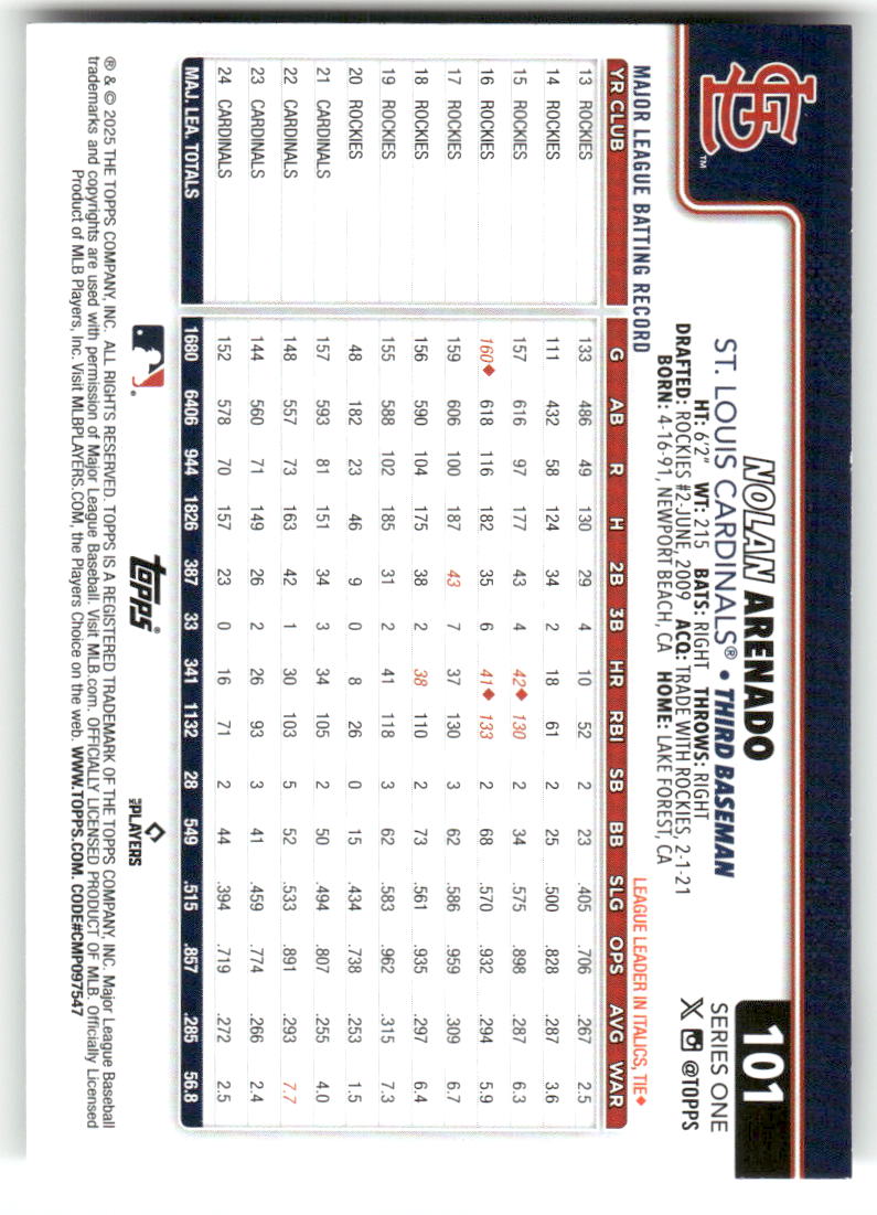 2025 Topps Baseball Series 1 (1-175) ** COMPLETE YOUR SET ** NM WITH SCANS - Picture 204 of 352