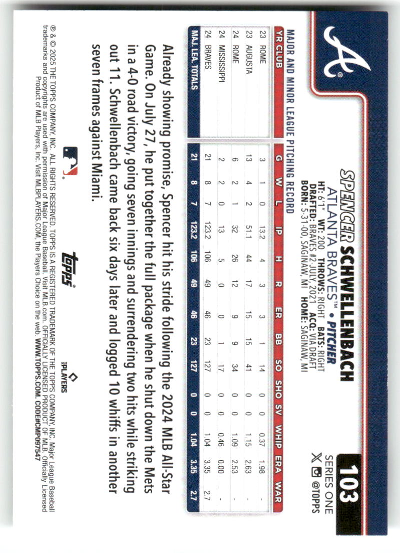 2025 Topps Baseball Series 1 (1-175) ** COMPLETE YOUR SET ** NM WITH SCANS - Picture 208 of 352