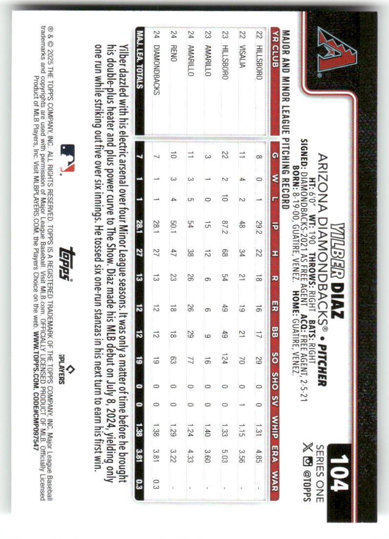 2025 Topps Baseball Series 1 (1-175) ** COMPLETE YOUR SET ** NM WITH SCANS - Picture 210 of 352