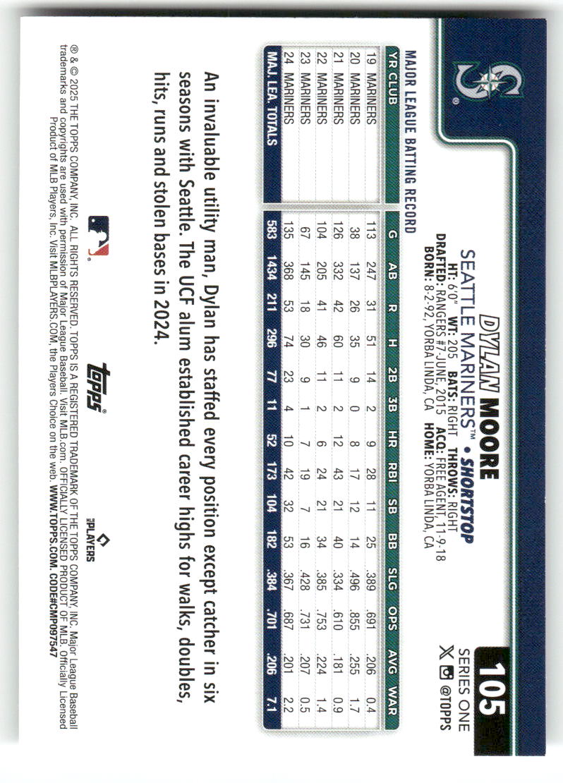 2025 Topps Baseball Series 1 (1-175) ** COMPLETE YOUR SET ** NM WITH SCANS - Picture 212 of 352