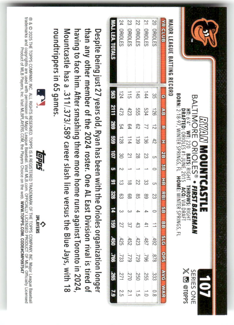 2025 Topps Baseball Series 1 (1-175) ** COMPLETE YOUR SET ** NM WITH SCANS - Picture 216 of 352