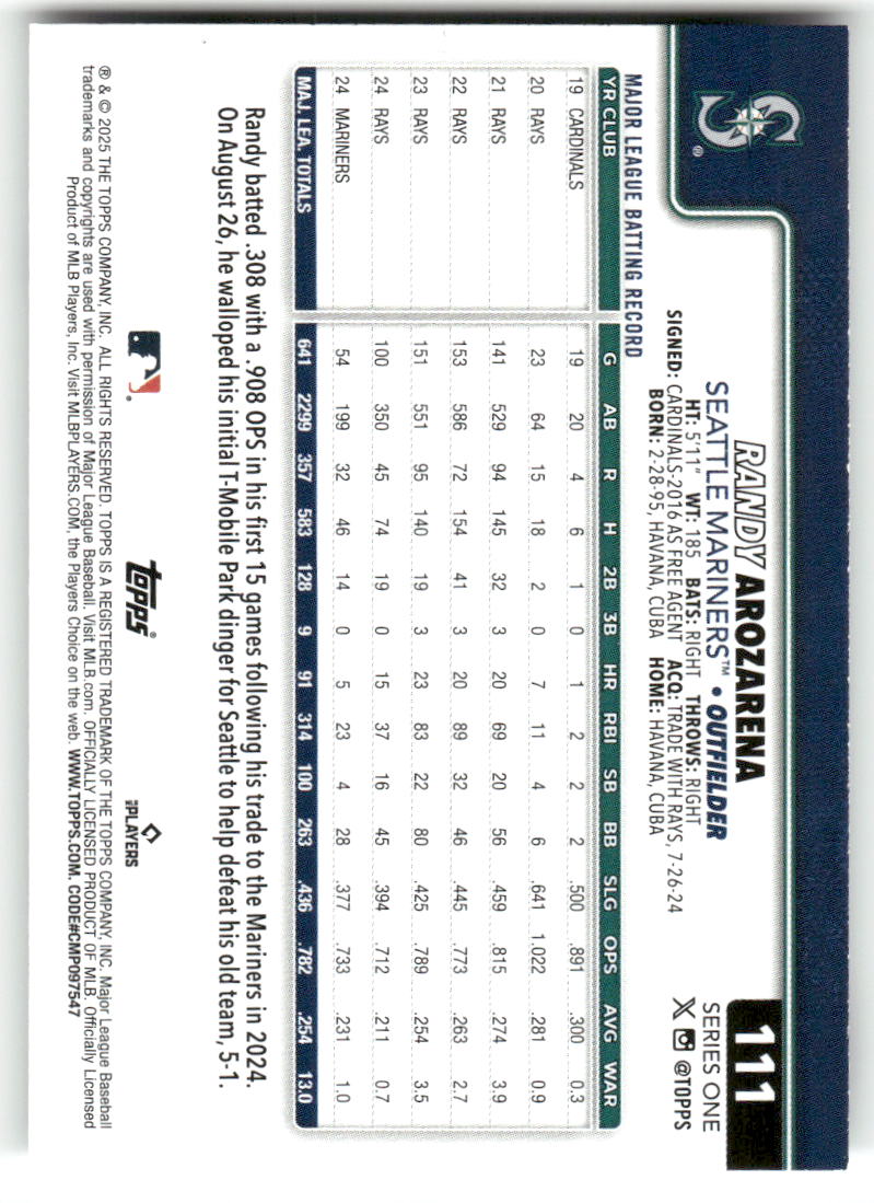 2025 Topps Baseball Series 1 (1-175) ** COMPLETE YOUR SET ** NM WITH SCANS - Picture 224 of 352