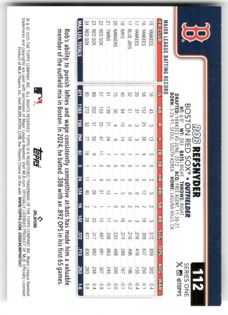 2025 Topps Baseball Series 1 (1-175) ** COMPLETE YOUR SET ** NM WITH SCANS - Picture 226 of 352