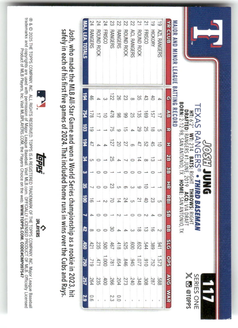 2025 Topps Baseball Series 1 (1-175) ** COMPLETE YOUR SET ** NM WITH SCANS - Picture 236 of 352