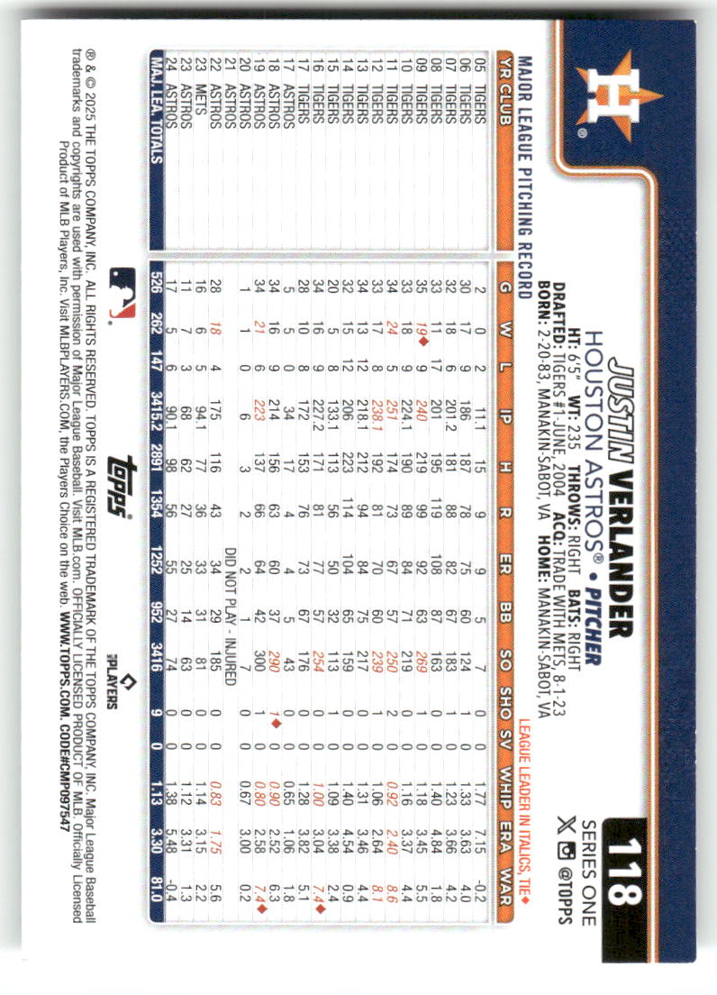 2025 Topps Baseball Series 1 (1-175) ** COMPLETE YOUR SET ** NM WITH SCANS - Picture 238 of 352