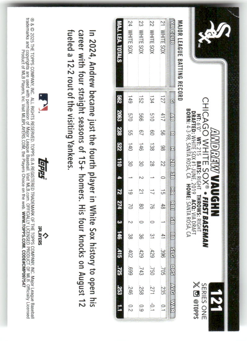2025 Topps Baseball Series 1 (1-175) ** COMPLETE YOUR SET ** NM WITH SCANS - Picture 244 of 352