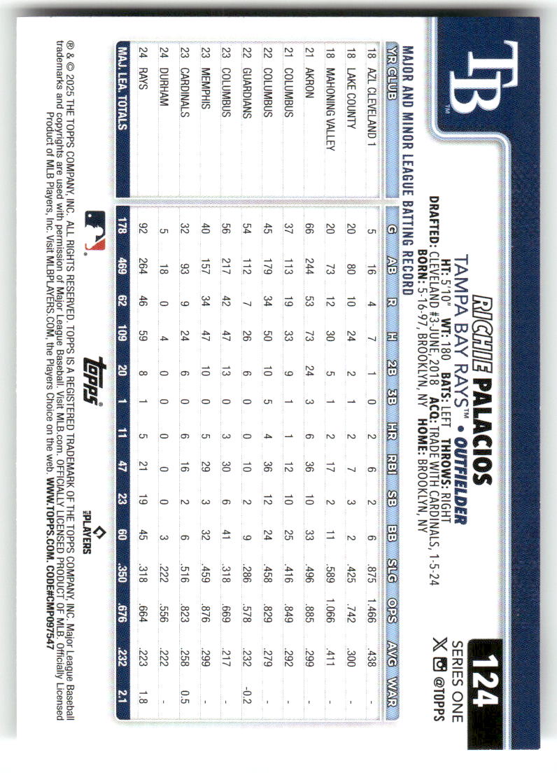 2025 Topps Baseball Series 1 (1-175) ** COMPLETE YOUR SET ** NM WITH SCANS - Picture 250 of 352