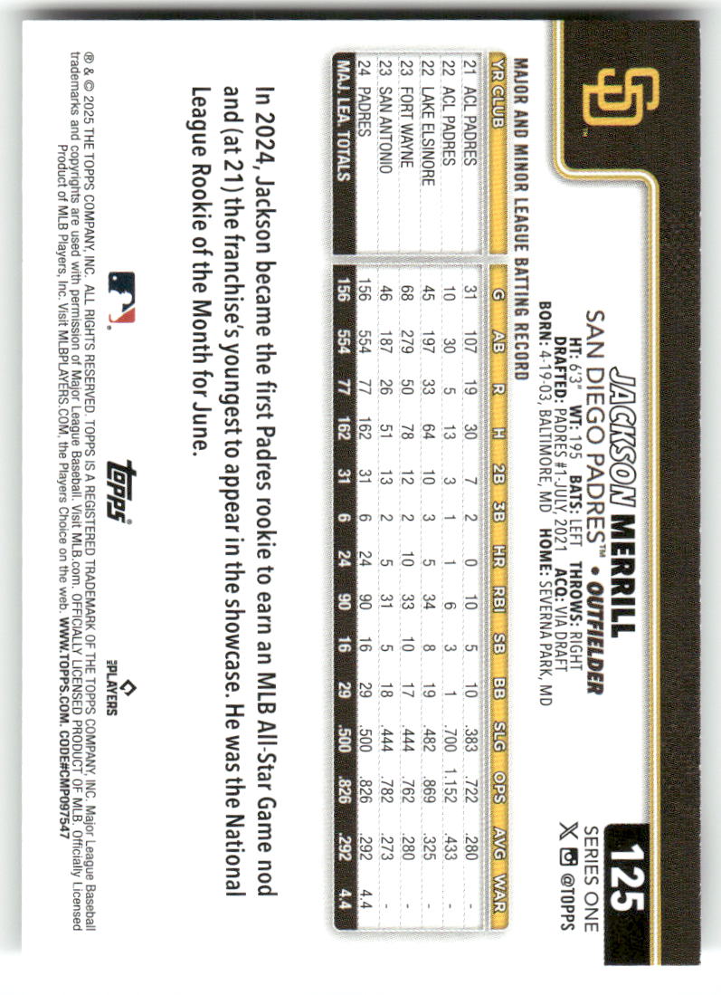 2025 Topps Baseball Series 1 (1-175) ** COMPLETE YOUR SET ** NM WITH SCANS - Picture 252 of 352