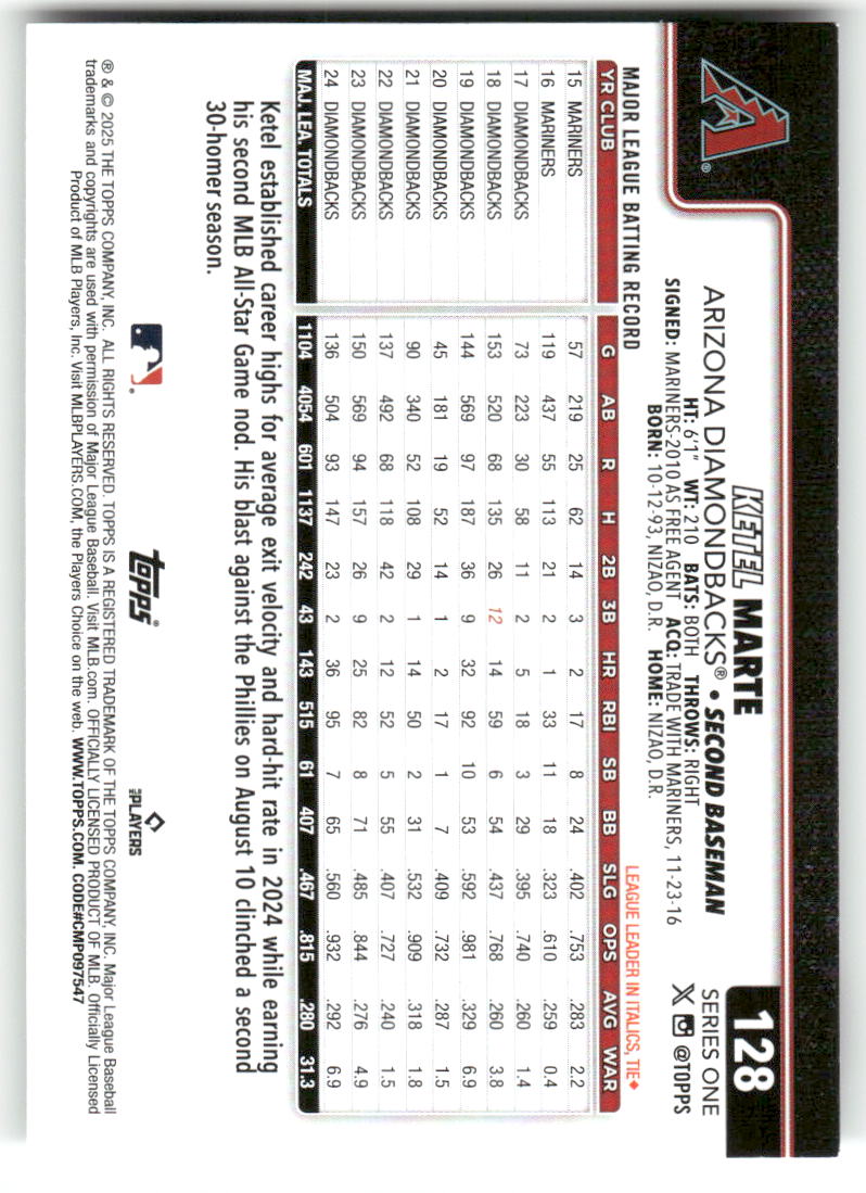 2025 Topps Baseball Series 1 (1-175) ** COMPLETE YOUR SET ** NM WITH SCANS - Picture 258 of 352
