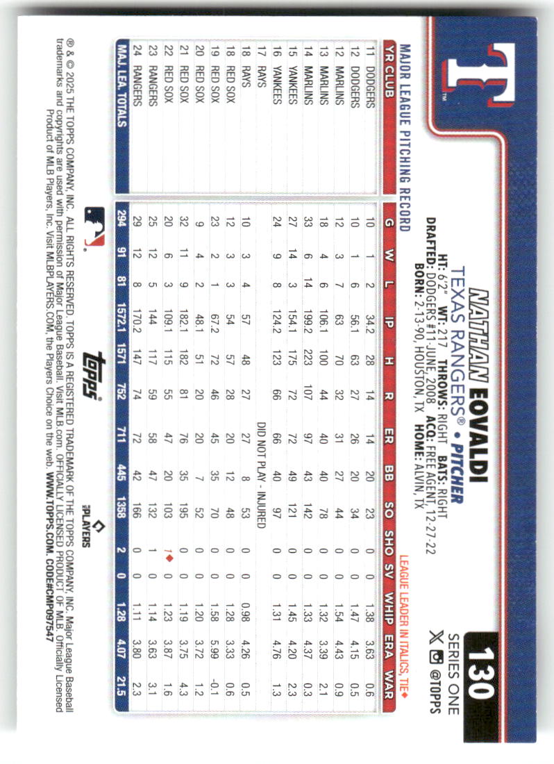 2025 Topps Baseball Series 1 (1-175) ** COMPLETE YOUR SET ** NM WITH SCANS - Picture 262 of 352