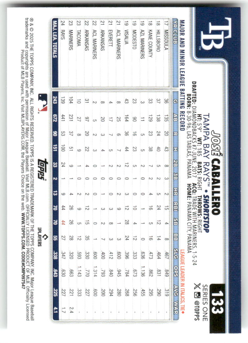 2025 Topps Baseball Series 1 (1-175) ** COMPLETE YOUR SET ** NM WITH SCANS - Picture 268 of 352