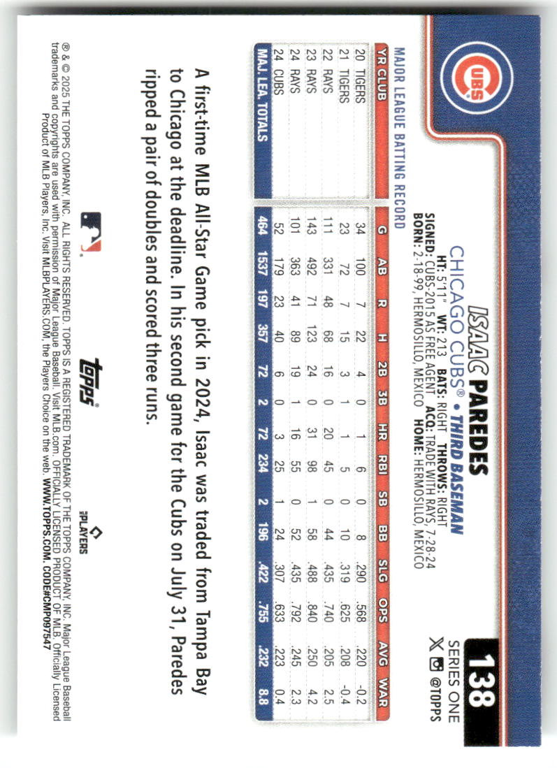 2025 Topps Baseball Series 1 (1-175) ** COMPLETE YOUR SET ** NM WITH SCANS - Picture 278 of 352