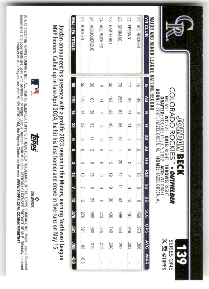 2025 Topps Baseball Series 1 (1-175) ** COMPLETE YOUR SET ** NM WITH SCANS - Picture 280 of 352