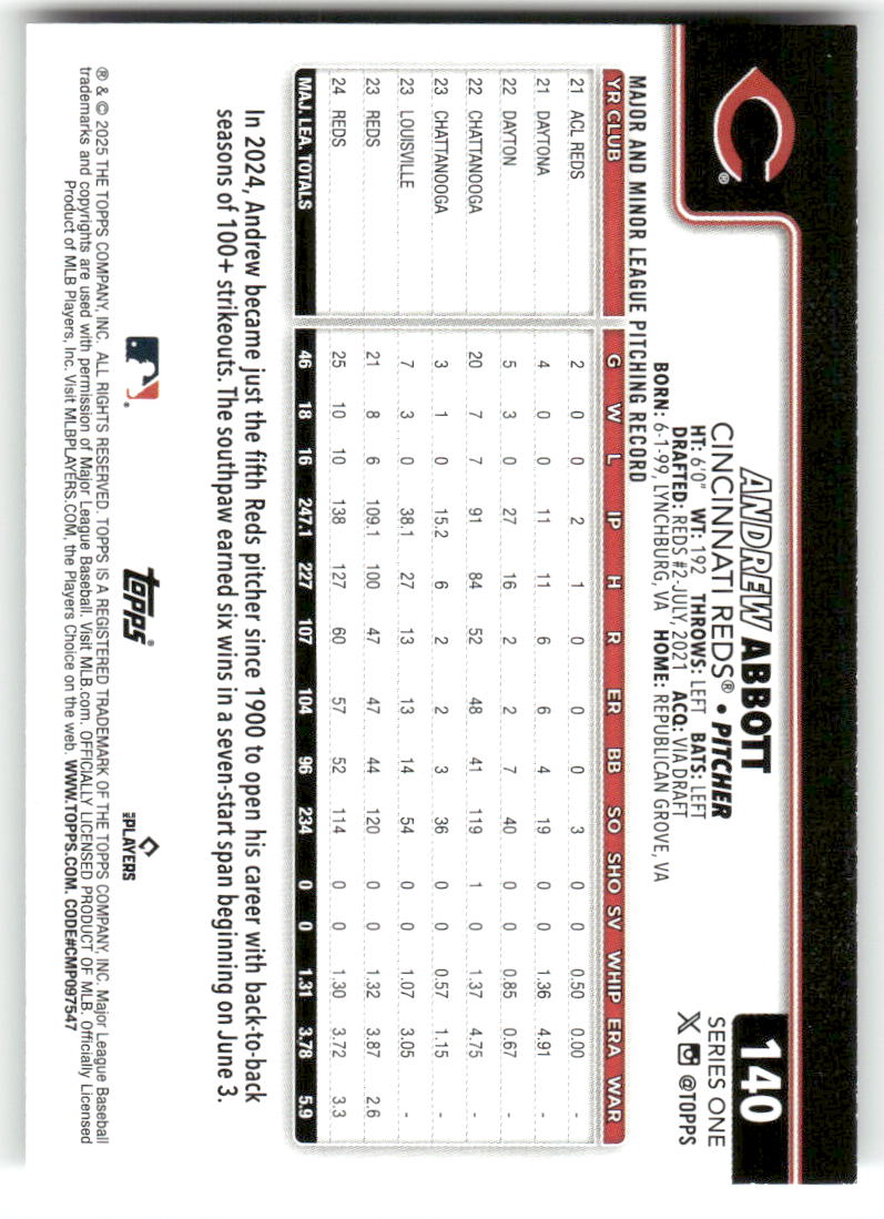 2025 Topps Baseball Series 1 (1-175) ** COMPLETE YOUR SET ** NM WITH SCANS - Picture 282 of 352