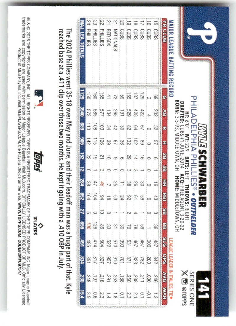 2025 Topps Baseball Series 1 (1-175) ** COMPLETE YOUR SET ** NM WITH SCANS - Picture 284 of 352