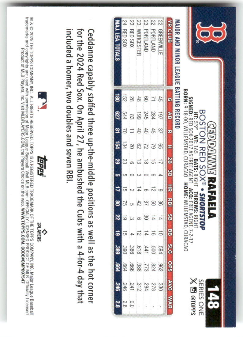 2025 Topps Baseball Series 1 (1-175) ** COMPLETE YOUR SET ** NM WITH SCANS - Picture 298 of 352