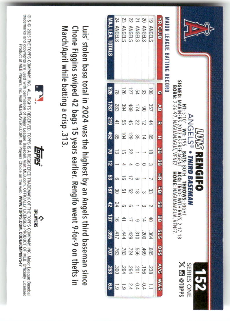 2025 Topps Baseball Series 1 (1-175) ** COMPLETE YOUR SET ** NM WITH SCANS - Picture 306 of 352