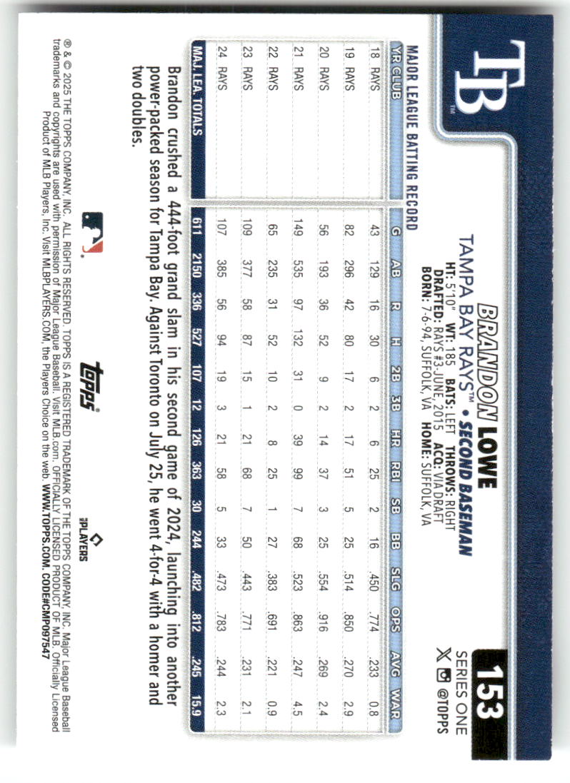 2025 Topps Baseball Series 1 (1-175) ** COMPLETE YOUR SET ** NM WITH SCANS - Picture 308 of 352