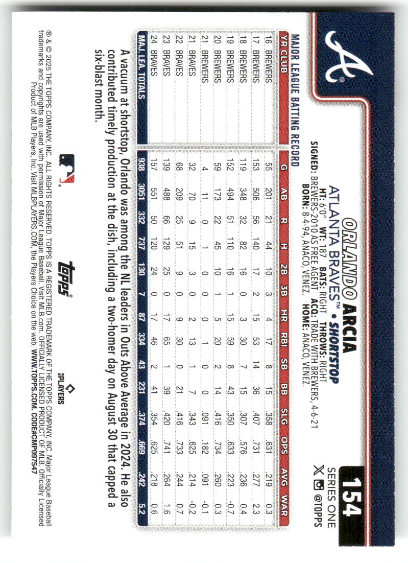 2025 Topps Baseball Series 1 (1-175) ** COMPLETE YOUR SET ** NM WITH SCANS - Picture 310 of 352
