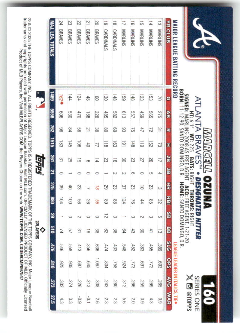 2025 Topps Baseball Series 1 (1-175) ** COMPLETE YOUR SET ** NM WITH SCANS - Picture 322 of 352