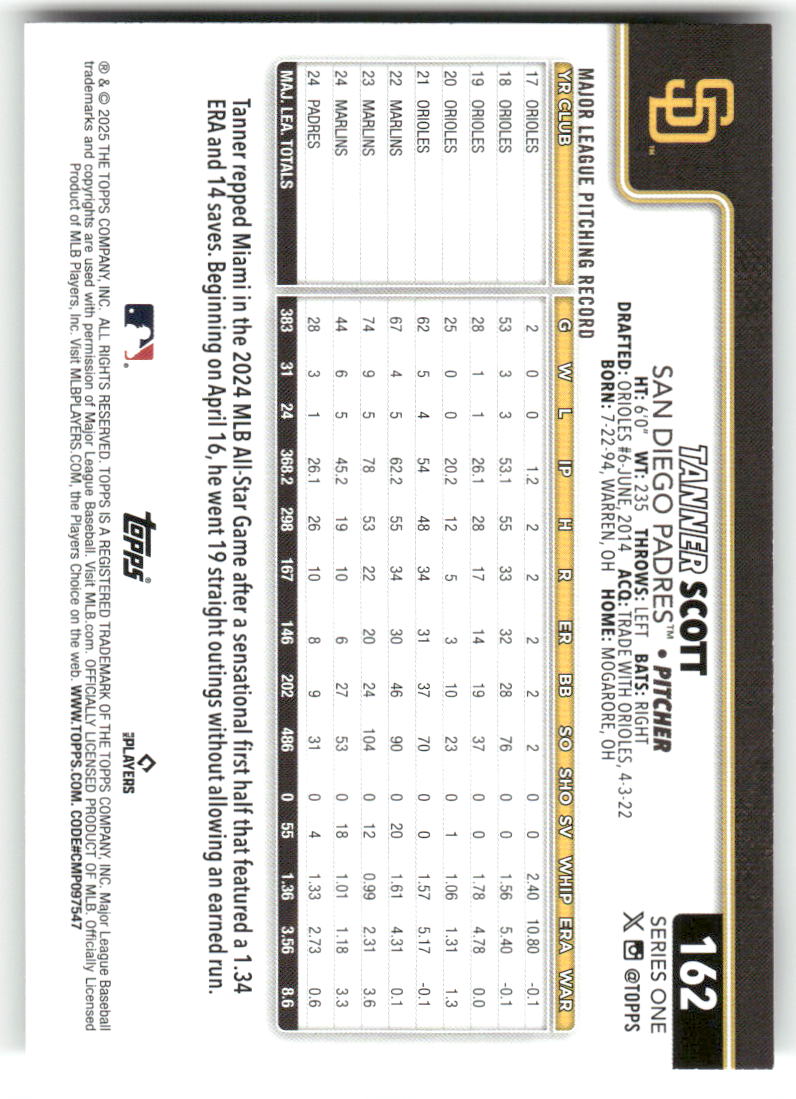 2025 Topps Baseball Series 1 (1-175) ** COMPLETE YOUR SET ** NM WITH SCANS - Picture 326 of 352
