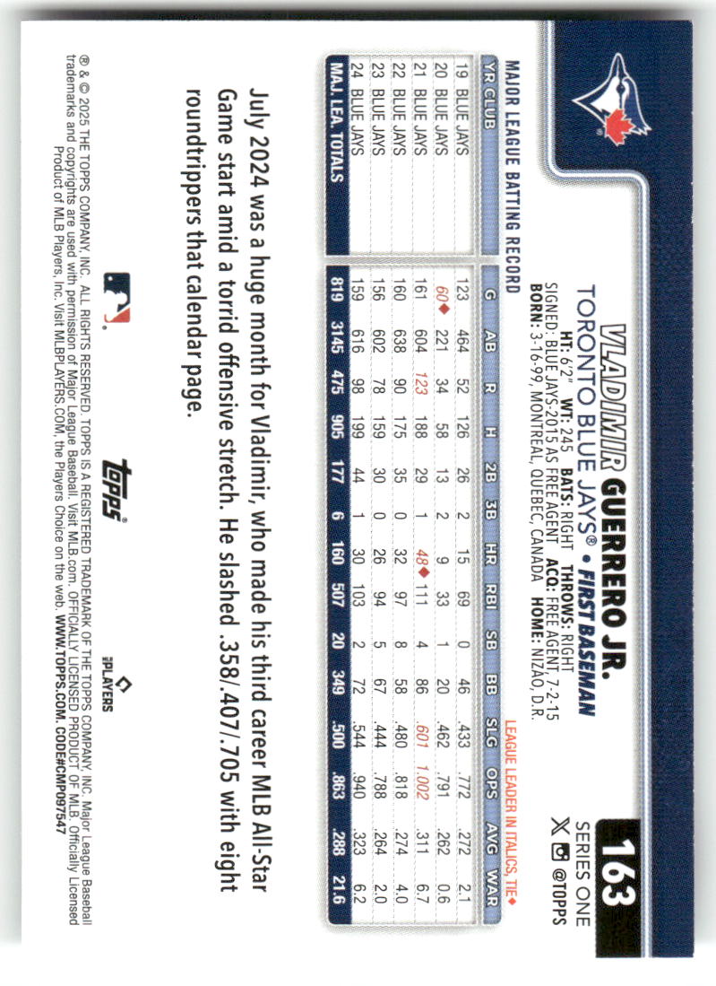 2025 Topps Baseball Series 1 (1-175) ** COMPLETE YOUR SET ** NM WITH SCANS - Picture 328 of 352