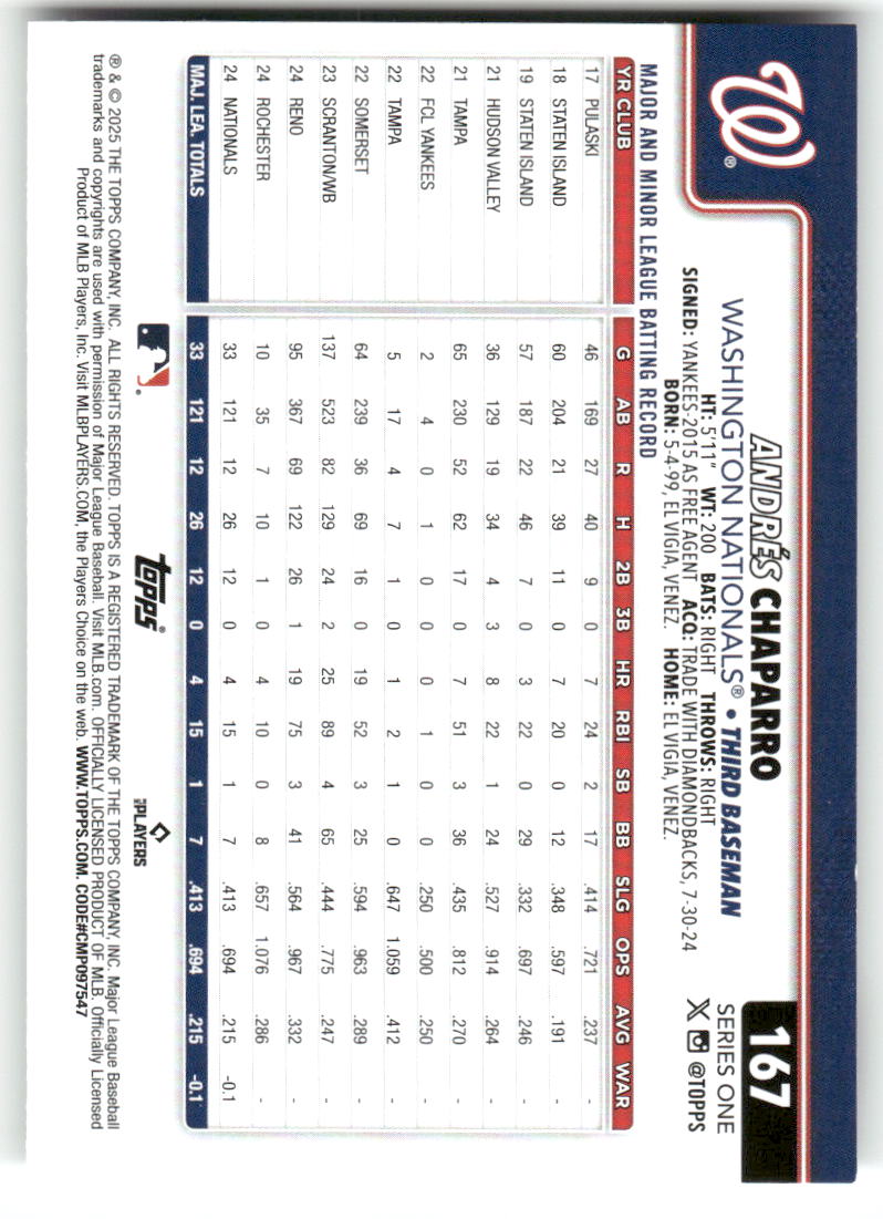 2025 Topps Baseball Series 1 (1-175) ** COMPLETE YOUR SET ** NM WITH SCANS - Picture 336 of 352