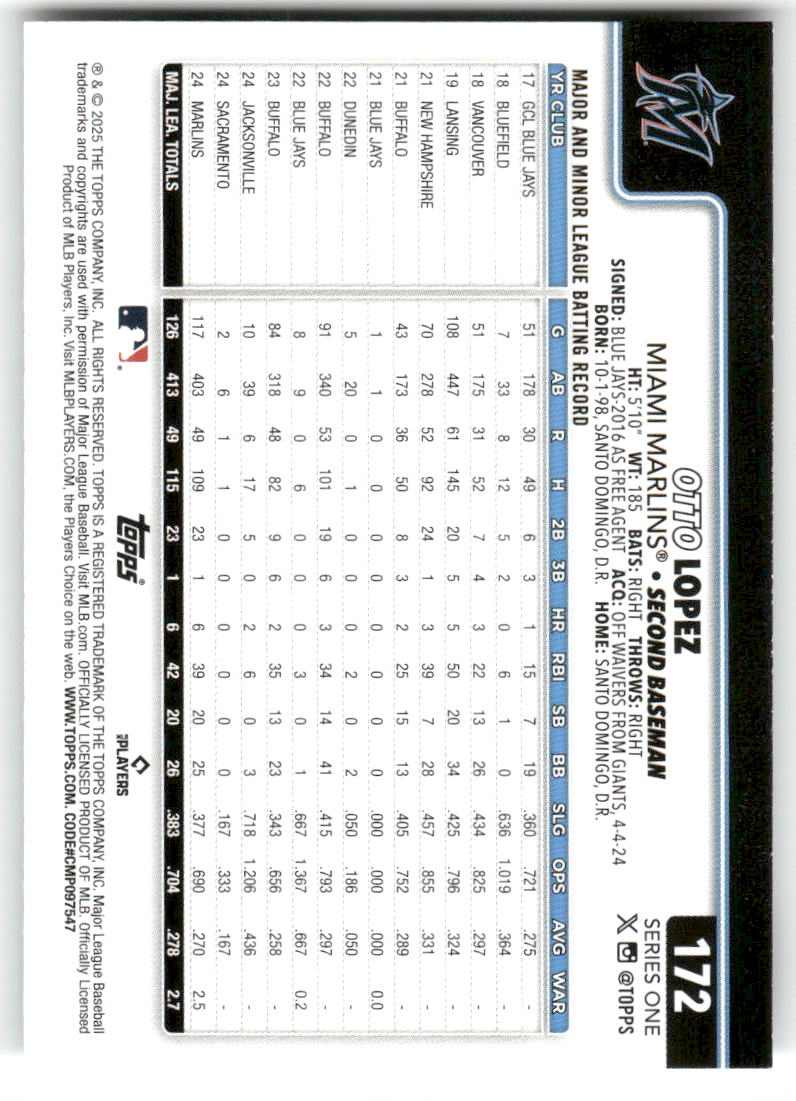 2025 Topps Baseball Series 1 (1-175) ** COMPLETE YOUR SET ** NM WITH SCANS - Picture 346 of 352