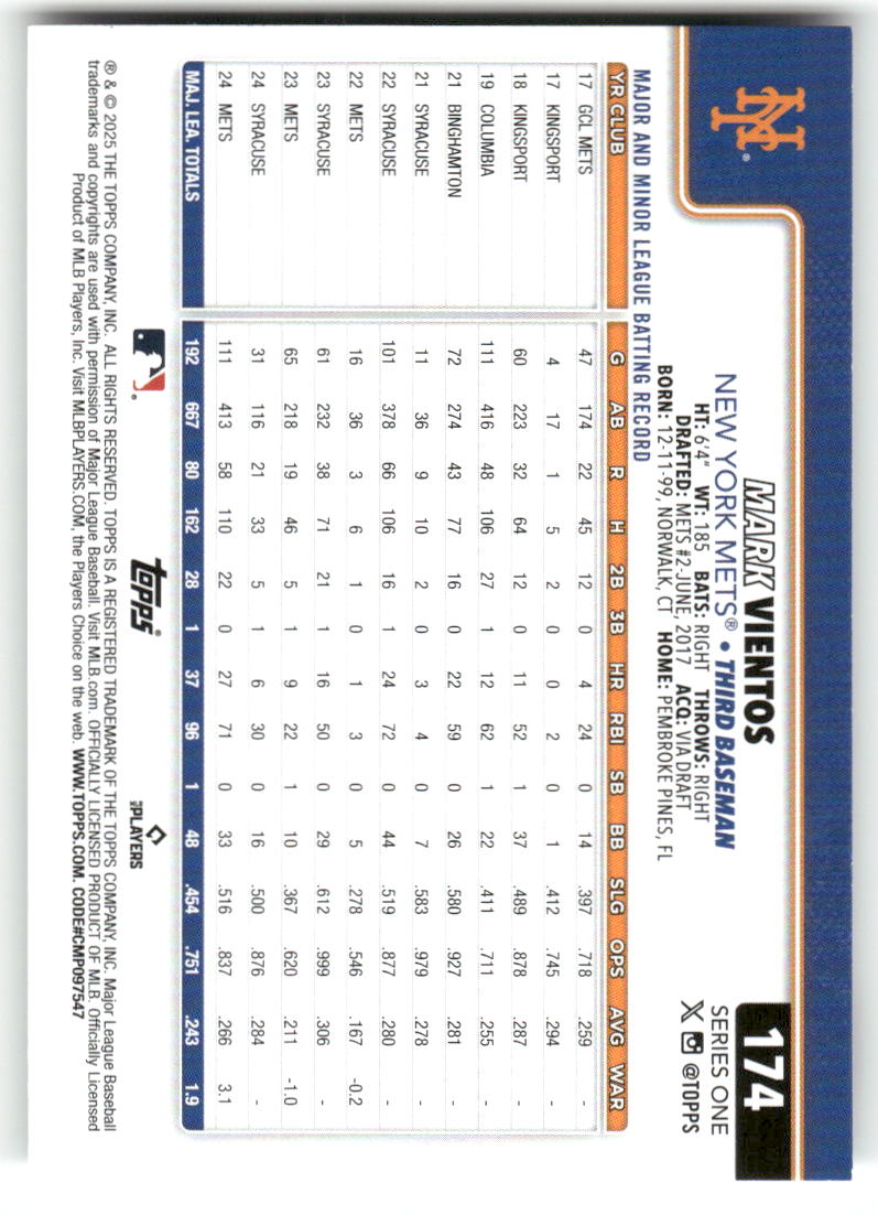 2025 Topps Baseball Series 1 (1-175) ** COMPLETE YOUR SET ** NM WITH SCANS - Picture 350 of 352