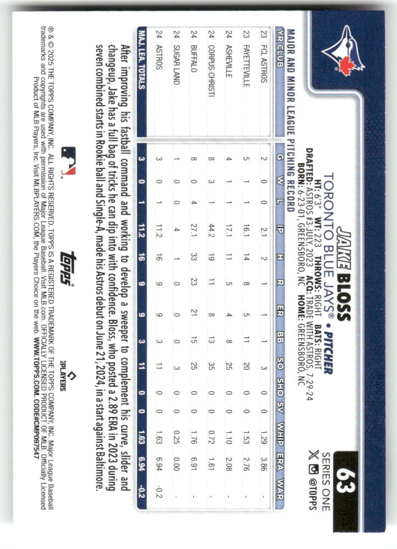 2025 Topps Baseball Series 1 (1-175) ** COMPLETE YOUR SET ** NM WITH SCANS - Picture 128 of 352