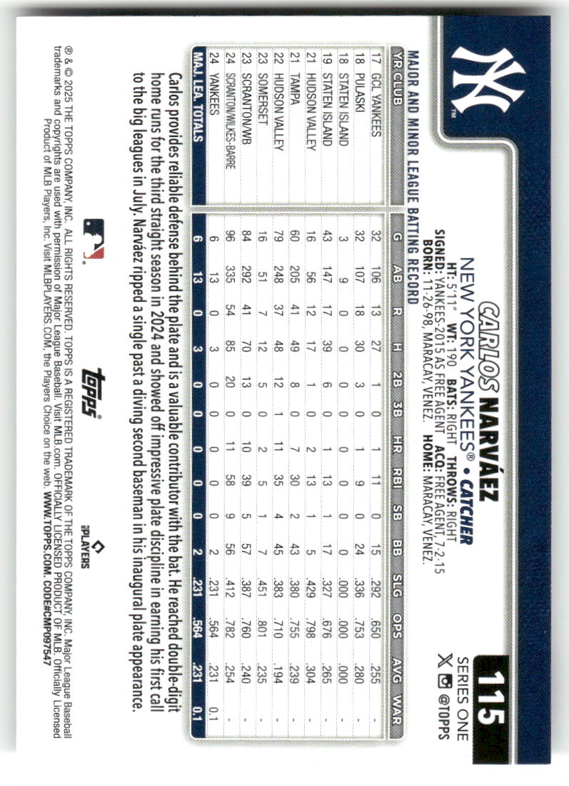 2025 Topps Baseball Series 1 (1-175) ** COMPLETE YOUR SET ** NM WITH SCANS - Picture 232 of 352