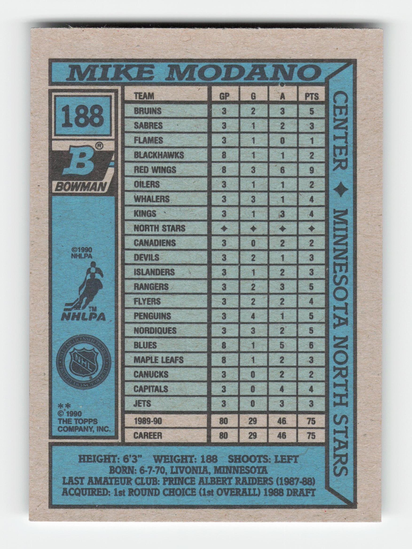 1990-91 Bowman #188 Mike Modano RC Near Mint or Better - Picture 2 of 2