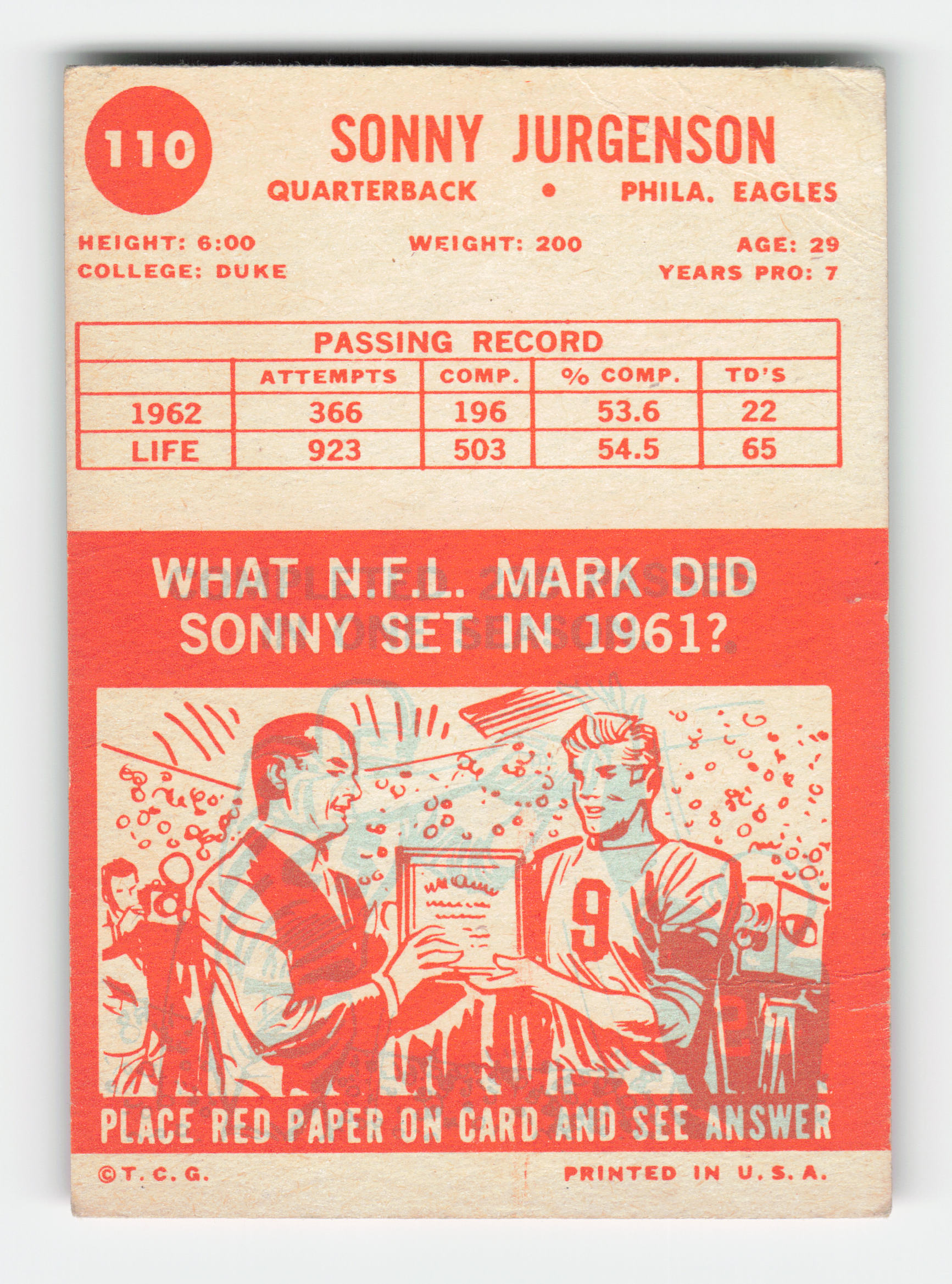 1963 Topps #110 Sonny Jurgensen Very Good
