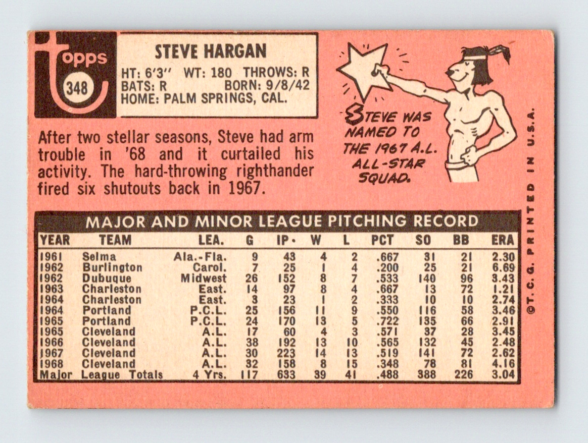 1969 Topps #348 Steve Hargan - Picture 2 of 2