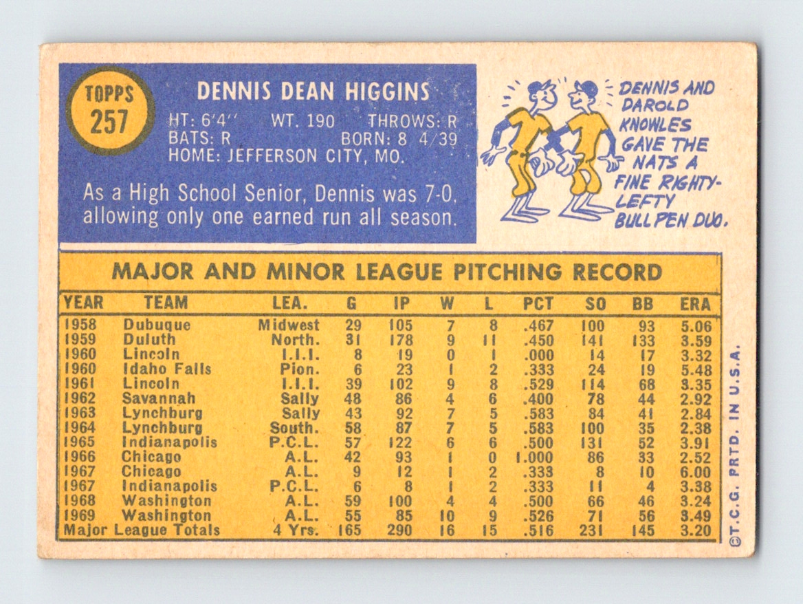 1970 Topps #257 Dennis Higgins - Picture 2 of 2