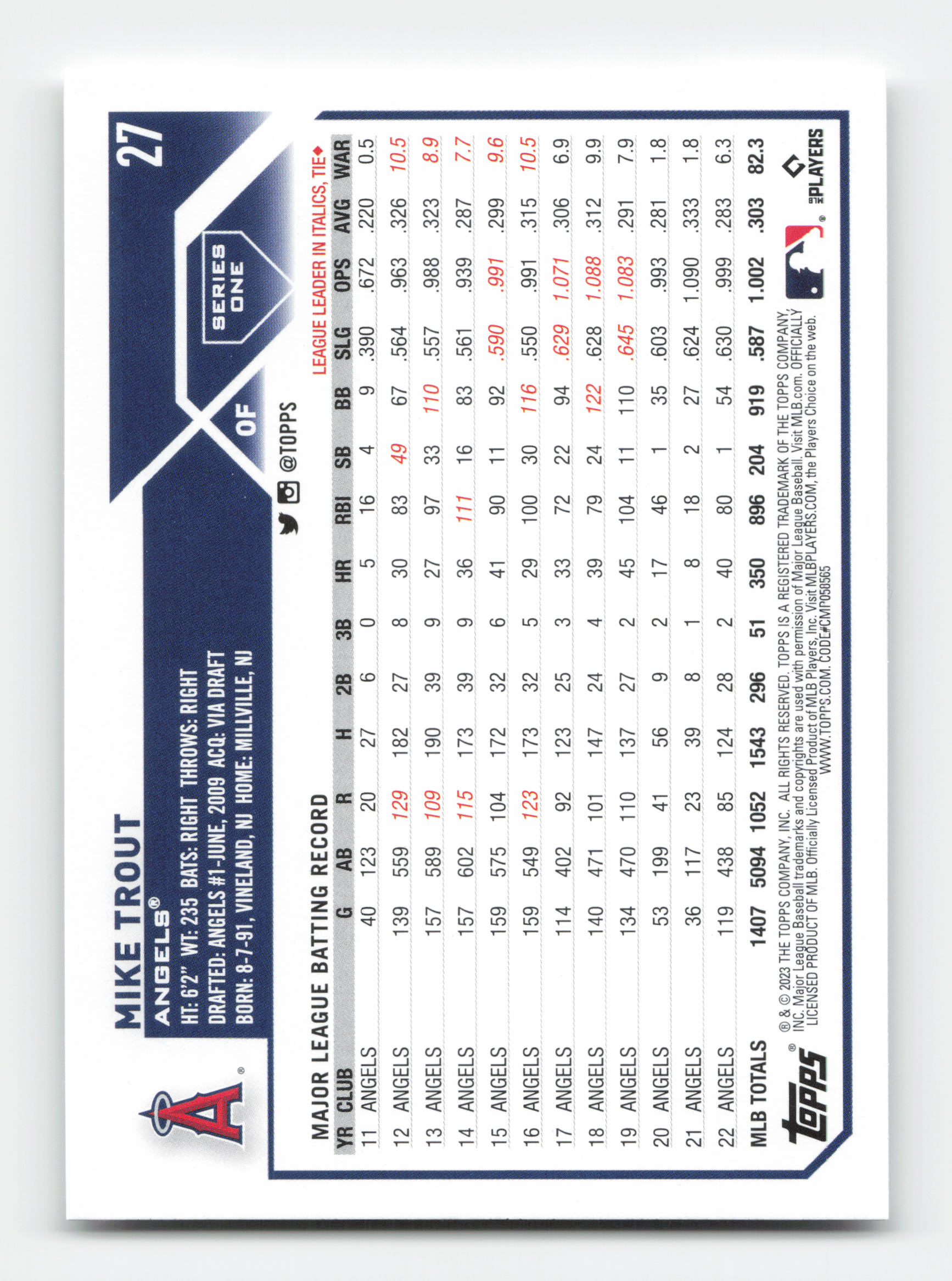 2023 Topps #27 Mike Trout Near Mint or Better - Picture 2 of 2