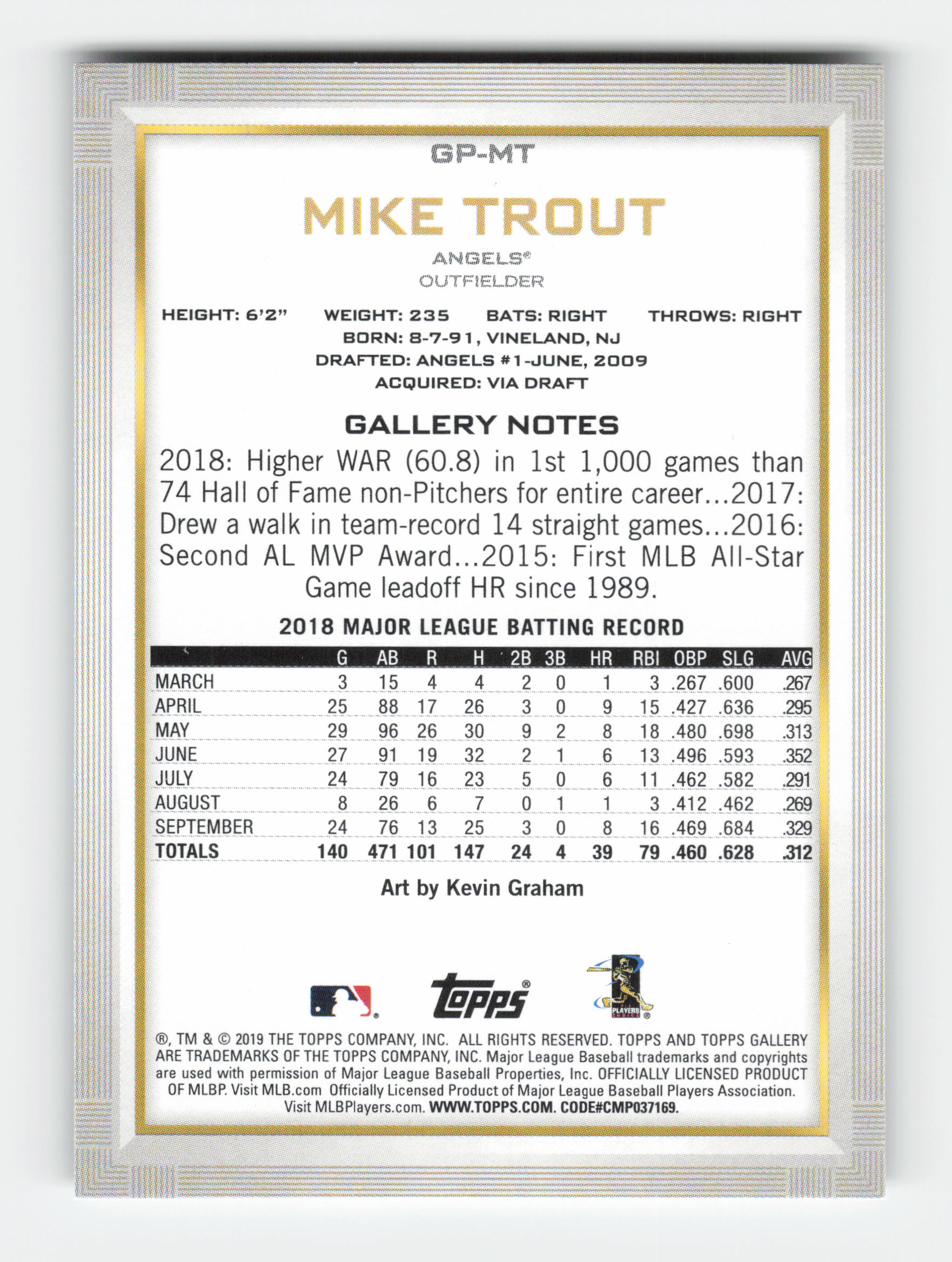 2019 Bowman Platinum National Baseball Card Day Gallery #GP-MT Mike Trout NM - Picture 2 of 2
