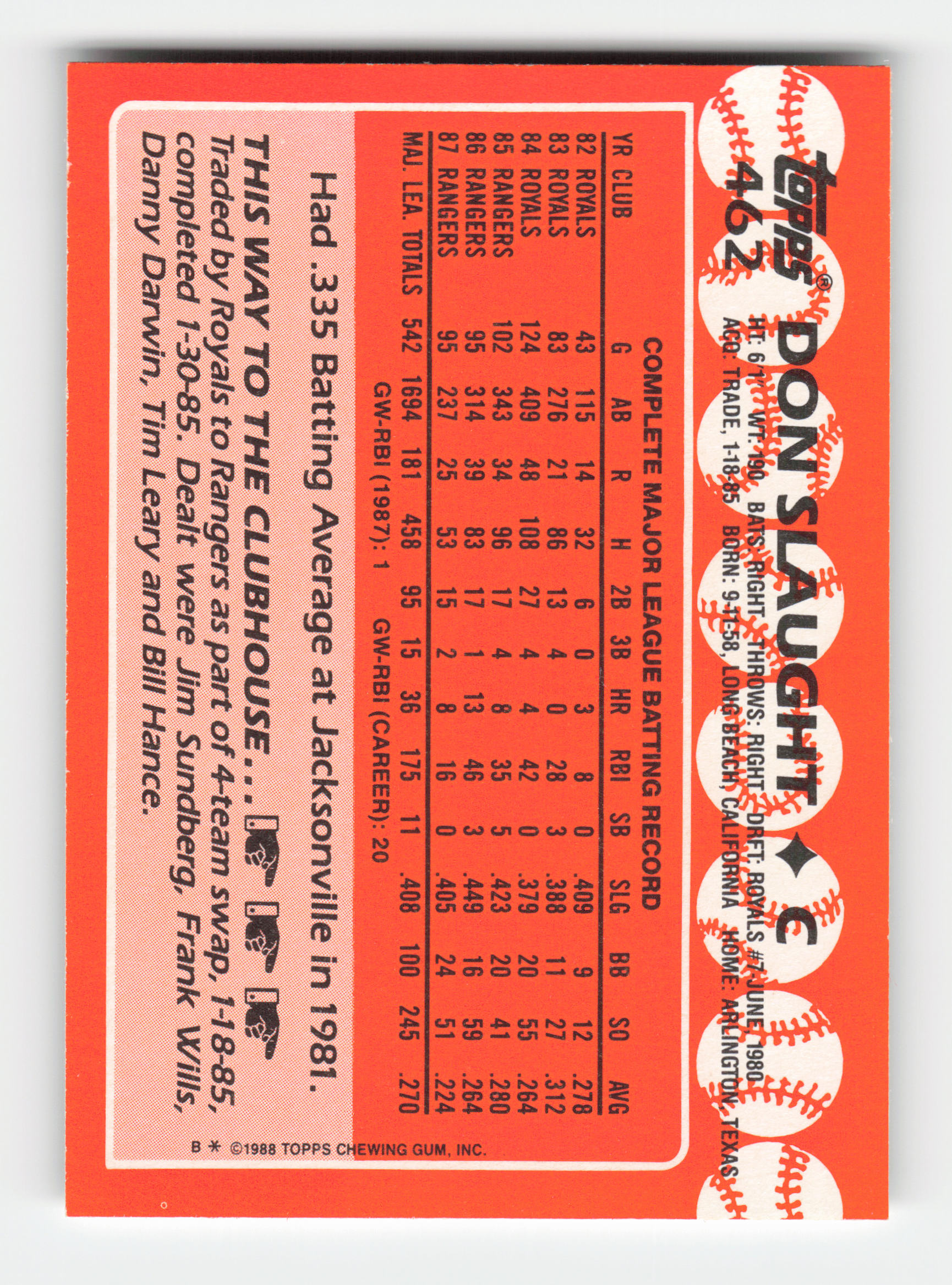 1988 Topps Collector's Edition (Tiffany) #462 Don Slaught Near Mint or Better - Picture 2 of 2