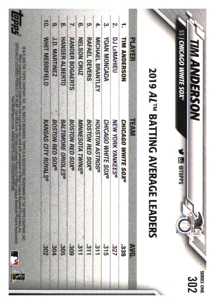 Chicago White Sox Baseball Cards - Choose from 100s Player Qty Discount - Part 1 - Picture 37 of 497