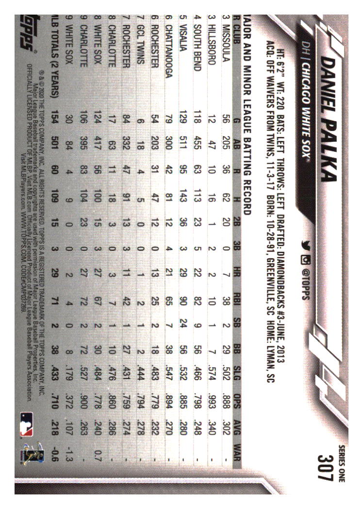 Chicago White Sox Baseball Cards - Choose from 100s Player Qty Discount - Part 1 - Picture 39 of 497